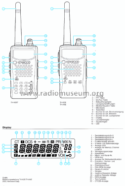 FM Transceiver TH-K4E; Kenwood, Trio- (ID = 2719459) Amat TRX