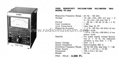 Trio Audio VTVM, High sensivity vacuum-tube voltmeter VT-100A; Kenwood, Trio- (ID = 3105815) Ausrüstung