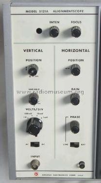 Alignment Scope - Sichtgerät 5121A; Kikusui Denpa, later (ID = 1181721) Ausrüstung
