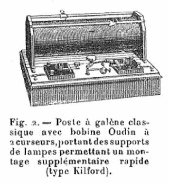 Poste à galène Bobine Oudin à 2 curseurs; Kilford; Clichy (ID = 1673212) Crystal