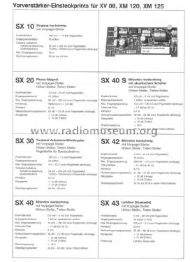 Telewatt XM-125; Klein & Hummel; (ID = 2097262) Ampl/Mixer