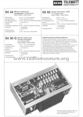 Telewatt XM-125; Klein & Hummel; (ID = 2097264) Ampl/Mixer