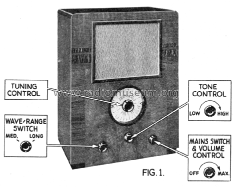 Cavelcade KB 422; Kolster Brandes Ltd. (ID = 2135411) Radio