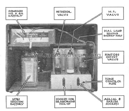 KB 333A; Kolster Brandes Ltd. (ID = 2208027) Radio