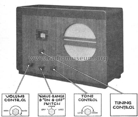 KB 363; Kolster Brandes Ltd. (ID = 2160659) Radio