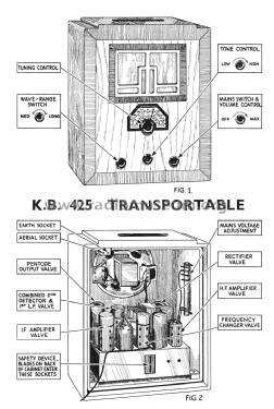 KB 425; Kolster Brandes Ltd. (ID = 2380247) Radio