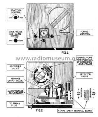 KB 433; Kolster Brandes Ltd. (ID = 2206886) Radio