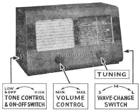 KB 835; Kolster Brandes Ltd. (ID = 2372023) Radio