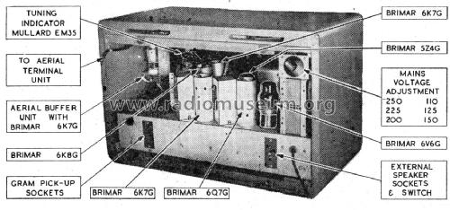 KB 890-A; Kolster Brandes Ltd. (ID = 2448342) Radio