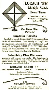 Tuned Loop Antenna ; Korach Radio Co.; (ID = 1371148) Antenna