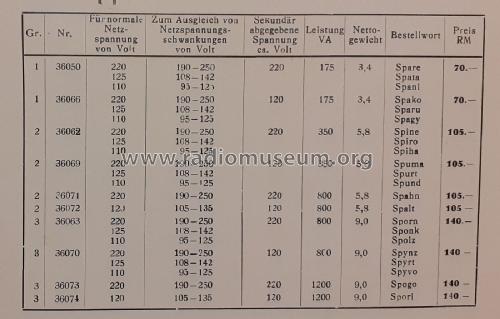 Spannungsregler ATR Gr. 1; Körting-Radio; (ID = 3021812) Power-S