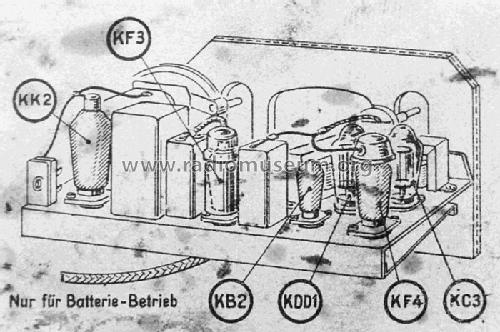 Tourist KS6230 ; Körting-Radio; (ID = 2443579) Radio