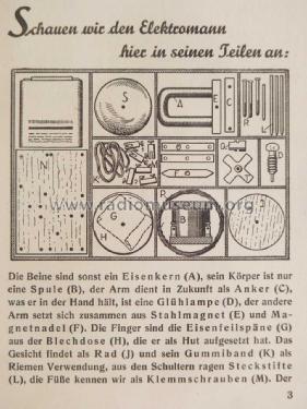 Elektromann ; Kosmos, Franckh´sche (ID = 2932297) Bausatz