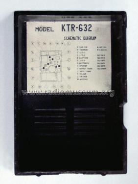 KTR632; Koyo Denki Co. Ltd.; (ID = 1324812) Radio