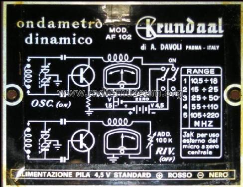 Ondametro Dinamico AF-102; Krundaal Davoli; (ID = 1824807) Equipment