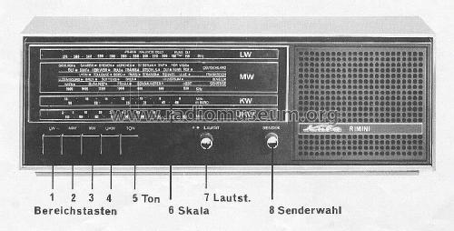 Rimini E21; Kuba Kuba-Imperial, (ID = 71145) Radio