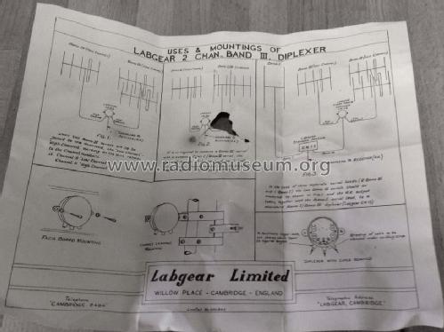 Low-Loss 2 Channel Band III Diplexer CN 33; Labgear Ltd.; (ID = 1790821) Misc