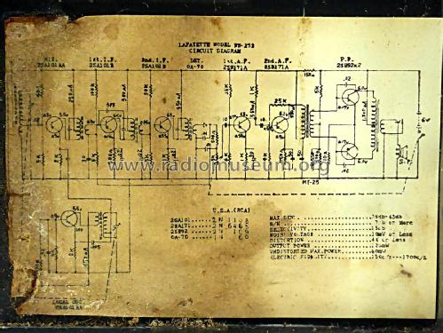 8 Transistor Deluxe FS-253; Lafayette Radio & TV (ID = 2648424) Radio