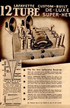 L-1 De Luxe ; Lafayette Radio & TV (ID = 703403) Radio