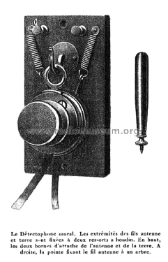 Détectophone - Poste à galène ; Landry, Justin, Ing. (ID = 1830514) Galena
