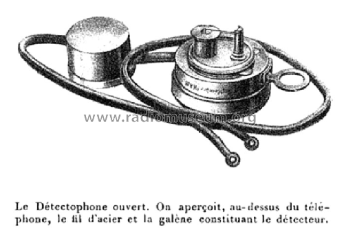 Détectophone - Poste à galène ; Landry, Justin, Ing. (ID = 1830515) Detektor