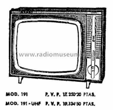 191; Lavis S.A., Labelson (ID = 1495420) Televisore