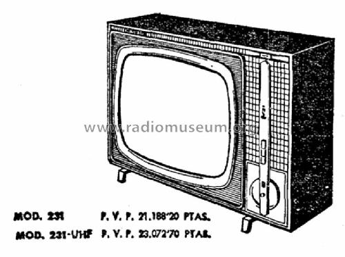 231; Lavis S.A., Labelson (ID = 1495423) Televisión