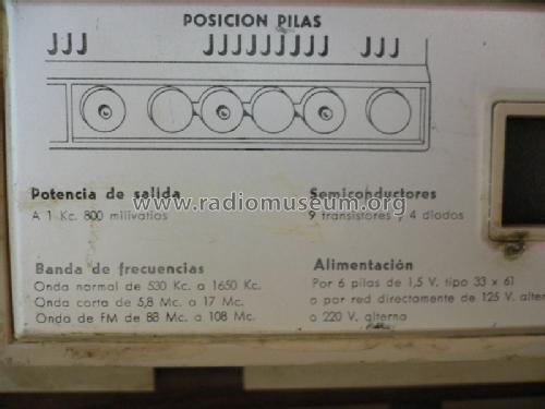 T-980 ET-28; Lavis S.A., Labelson (ID = 1015558) Radio