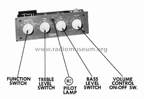 Remote Control Pre-Amplifier RC/PA/U; Leak, H.J.; London (ID = 3046634) Ampl/Mixer