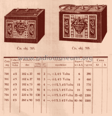 Filament Batteries ; Leclanché & Cie, (ID = 2472885) Power-S