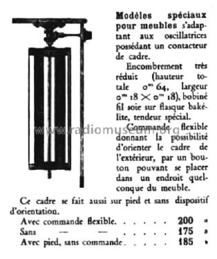 Antenne Cadre modèles spéciaux pour meubles; Lelièvre et Cie, (ID = 1917714) Antena