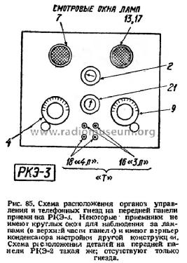 RKÈ-2 {РКЭ-2}; Leningrad Kozitsky (ID = 677274) Radio