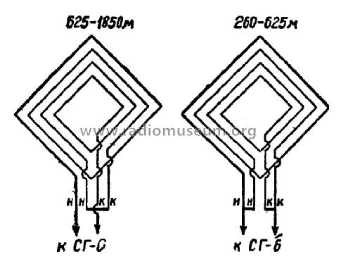 SG-6 {СГ-6}; Leningrad Kozitsky (ID = 673419) Radio