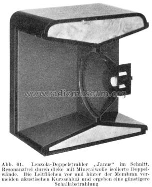 Janus ; Lenzola, Lenzen & Co (ID = 803336) Speaker-P