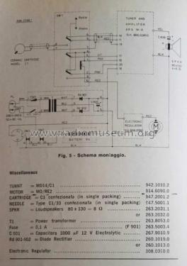 Madyrad Universal ; LESA ; Milano (ID = 2328385) Radio