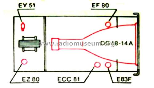 Schul-Kathodenstrahl-Oszillograph 57515 Br1; Leybold; Deutschland (ID = 1112659) teaching