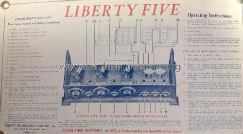 Liberty Five ; Liberty Transformer (ID = 1521419) Radio