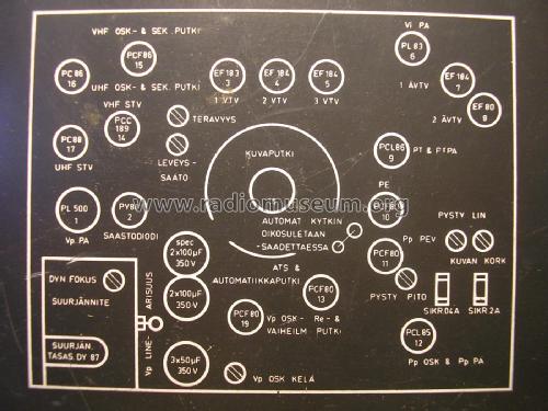 Capella 6408-23; Linnet & Laursen LL (ID = 1787809) Television