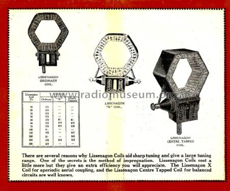 Plug-in Coil Lissenagon; Lissen Ltd.; London (ID = 1300684) Radio part