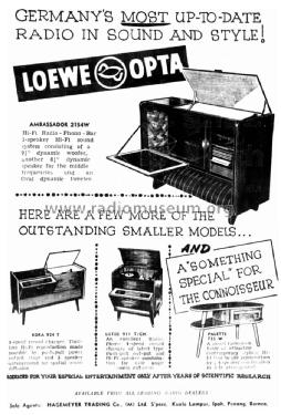 Ambassador 2154W; Loewe-Opta; (ID = 2523236) Radio