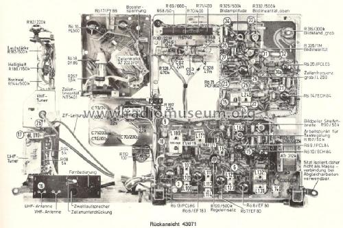 Arena 43 071; Loewe-Opta; (ID = 736408) Television