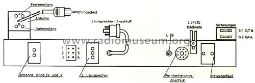 Arena 601; Loewe-Opta; (ID = 1477695) Television