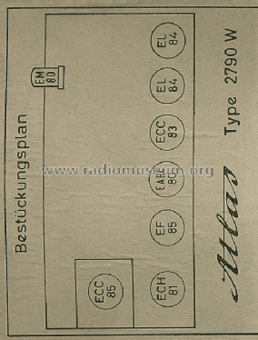 Atlas 2790W; Loewe-Opta; (ID = 306401) Radio