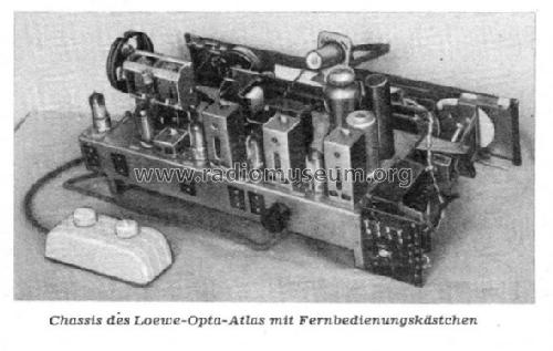 Fernbedienung ; Loewe-Opta; (ID = 2931890) Misc