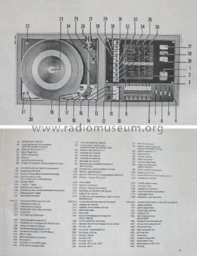 HiFi-Center sensotron. line 2001 53280; Loewe-Opta; (ID = 1264017) Radio