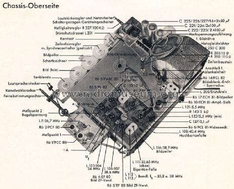 Iris 651; Loewe-Opta; (ID = 658234) Television