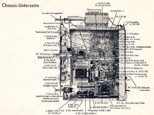 Iris 651; Loewe-Opta; (ID = 658237) Television