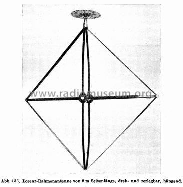 Rahmenantenne 2 m; Lorenz; Berlin, (ID = 2529475) Antenny