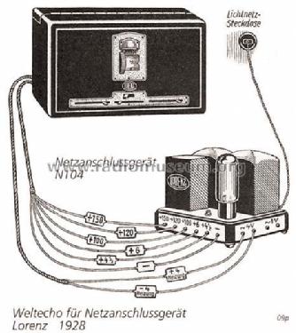 Weltecho ERWW428; Lorenz; Berlin, (ID = 707942) Radio