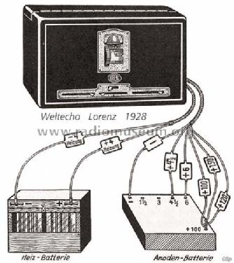 Weltecho ERWW428; Lorenz; Berlin, (ID = 405) Radio